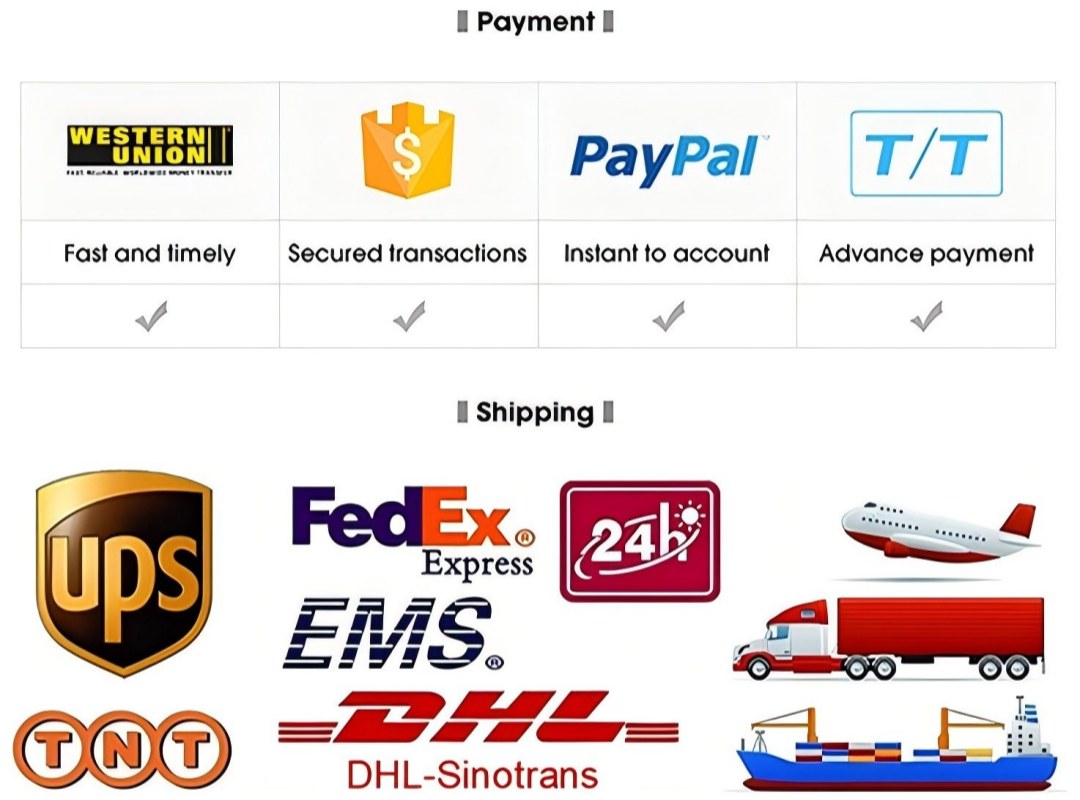 Heavy machinery manufacturer